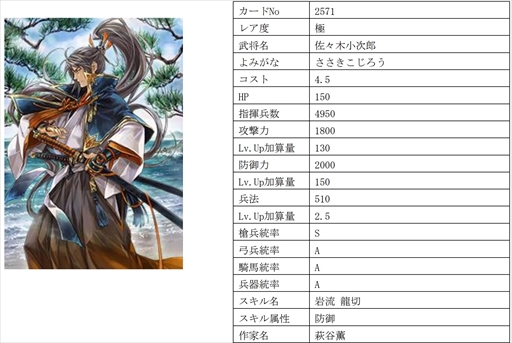 画像ギャラリー No.008のサムネイル画像 / 「戦国IXA」,千利休をはじめ16名の武将を追加