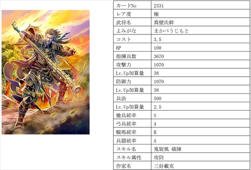 画像ギャラリー No.011のサムネイル画像 / 「戦国IXA」,千利休をはじめ16名の武将を追加