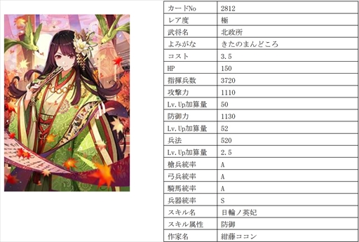 画像ギャラリー No.013のサムネイル画像 / 「戦国IXA」,千利休をはじめ16名の武将を追加