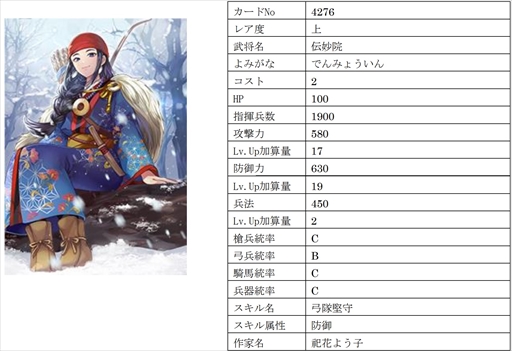 画像ギャラリー No.017のサムネイル画像 / 「戦国IXA」,千利休をはじめ16名の武将を追加
