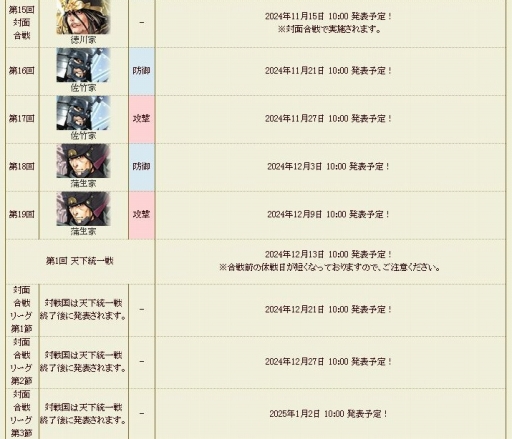 画像ギャラリー No.002のサムネイル画像 / オンライン戦国SLG「戦国IXA」に新たな戦闘システム「対面合戦」が登場。よりダイナミックになった合戦に挑み戦功をあげよう【PR】