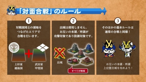 画像ギャラリー No.004のサムネイル画像 / オンライン戦国SLG「戦国IXA」に新たな戦闘システム「対面合戦」が登場。よりダイナミックになった合戦に挑み戦功をあげよう【PR】