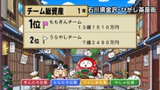 画像ギャラリー No.007のサムネイル画像 / 「桃太郎電鉄 タッグマッチ 友情・努力・勝利の巻！」，山本 梓さんやくまだまさしさん達が出演しているCM撮影現場にお邪魔してきた