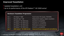 画像ギャラリー No.012のサムネイル画像 / 「Radeon HD 6870&6850」レビュー。Northern Islands世代の開幕を告げる新製品は,誰のためのGPUか?