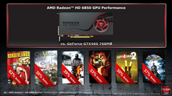 画像ギャラリー No.006のサムネイル画像 / AMD,新世代GPU「Radeon HD 6800」を発表。HD 5800シリーズの後継を179〜239ドルで