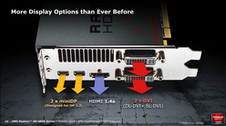画像ギャラリー No.014のサムネイル画像 / AMD,新世代GPU「Radeon HD 6800」を発表。HD 5800シリーズの後継を179〜239ドルで