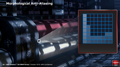 画像ギャラリー No.027のサムネイル画像 / AMD,新世代GPU「Radeon HD 6800」を発表。HD 5800シリーズの後継を179〜239ドルで