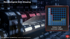 画像ギャラリー No.028のサムネイル画像 / AMD,新世代GPU「Radeon HD 6800」を発表。HD 5800シリーズの後継を179〜239ドルで