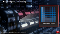 画像ギャラリー No.030のサムネイル画像 / AMD,新世代GPU「Radeon HD 6800」を発表。HD 5800シリーズの後継を179〜239ドルで