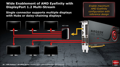 画像ギャラリー No.008のサムネイル画像 / 新世代GPU「Radeon HD 6800」，機能面のキモになる第2世代「Eyefinity」と「EyeSpeed」とは