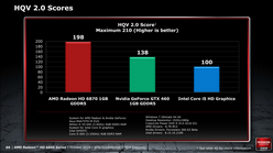 画像ギャラリー No.026のサムネイル画像 / 新世代GPU「Radeon HD 6800」，機能面のキモになる第2世代「Eyefinity」と「EyeSpeed」とは