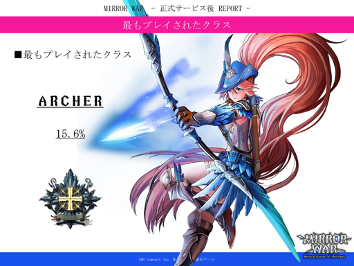 画像ギャラリー No.008のサムネイル画像 / STGとRPGが融合した「MIRROR WAR」は，プレイヤーにどう受け止められたのか。ゲームの現状と直近アップデート，今後の展望を運営プロデューサーに聞いてみた