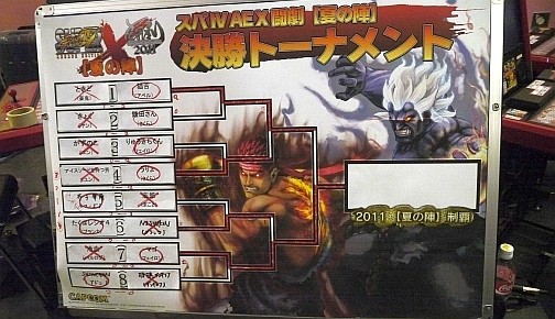 画像ギャラリー No.004のサムネイル画像 / “2D神”マゴ，ここに復活。「スパIV AE Ver.2012」のロケテストも開催された「スパIV AE X 闘劇【夏の陣】」イベントレポートを掲載