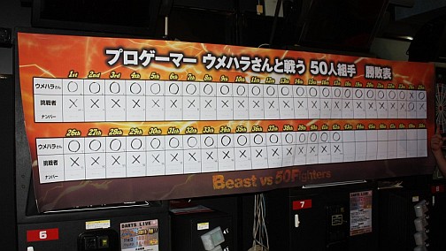 画像ギャラリー No.009のサムネイル画像 / 聖地タイステに猛者集結。「スパIVAE」ウメハラ組手イベント「Beast VS. 50Fighters」,会場の熱気をお届けするフォトレポートを掲載