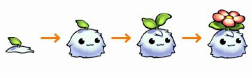 画像ギャラリー No.003のサムネイル画像 / 「農場パラダイス＋」が「チョコナイト」とコラボ。モコを育ててアイテム獲得