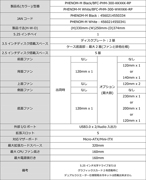 画像ギャラリー No.006のサムネイル画像 / 落ち着いた外観のBitfenix製小型PCケース「Phenom」が国内発売。人気モデル「Prodigy」がベース
