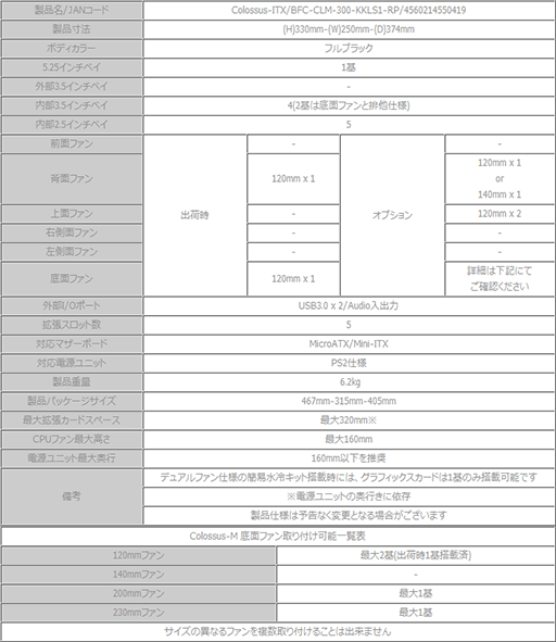 画像ギャラリー No.004のサムネイル画像 / BitFenixのゲーマー向け小型PCケースが発売。「Prodigy」を大人しく