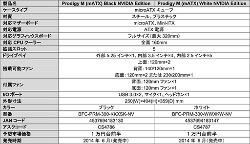 画像ギャラリー No.010のサムネイル画像 / BitFenix製のゲーマー向けキューブ型PCケースにNVIDIAコラボモデル