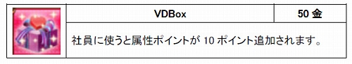 画像ギャラリー No.003のサムネイル画像 / 「Mr.CEO」，社員の能力がアップできるアイテム“チョコレート”登場