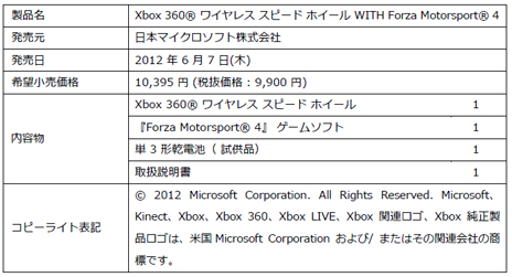 画像ギャラリー No.005のサムネイル画像 / 「Xbox 360 ワイヤレス スピード ホイール」と「Forza 4」のセットが6月7日に1万395円で発売に。「Porscheカーパック」の配信は5月22日に決定