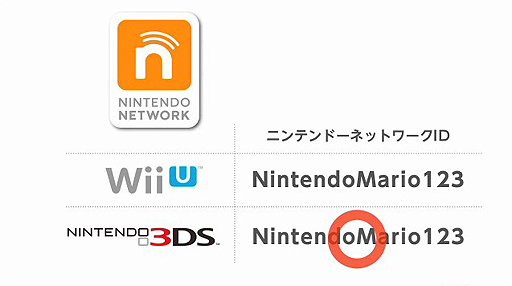 画像ギャラリー No.032のサムネイル画像 / 3DSとWii Uで残高の共有が可能に。「ちょっとNintendo Direct Wii U/ニンテンドー3DS ダウンロードソフト 2013.11.14」が本日配信