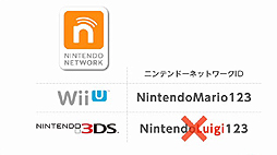 画像ギャラリー No.034のサムネイル画像 / 3DSとWii Uで残高の共有が可能に。「ちょっとNintendo Direct Wii U/ニンテンドー3DS ダウンロードソフト 2013.11.14」が本日配信
