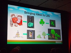 画像ギャラリー No.011のサムネイル画像 / ［GDC 2014］続編制作の秘訣は，シリーズの核を見極め変化を恐れず新しい種を蒔くこと。「とびだせ どうぶつの森」の開発者によるセッションをレポート