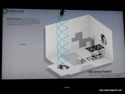 画像ギャラリー No.008のサムネイル画像 / ［E3 2010］“サプライズ”はSteamworks対応のPS3版だった。E3会場で「Portal 2」のデモを見てきた＆ティザームービーを掲載