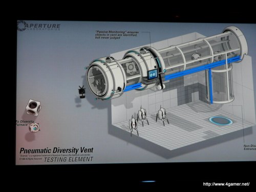 画像ギャラリー No.013のサムネイル画像 / ［E3 2010］“サプライズ”はSteamworks対応のPS3版だった。E3会場で「Portal 2」のデモを見てきた＆ティザームービーを掲載
