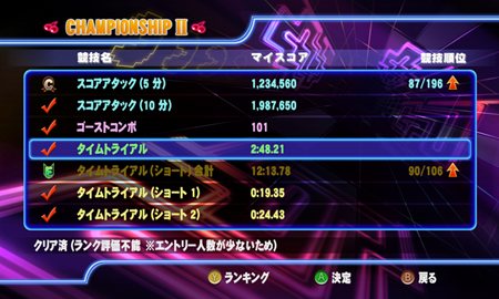画像ギャラリー No.023のサムネイル画像 / 登場コースは過去最多。「PAC-MAN Championship Edition DX」，異なる特性のコースやさまざまなルールの競技の内容をチェックしよう