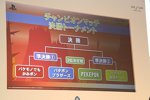 画像ギャラリー No.010のサムネイル画像 / AKB48の石田晴香さんがマルチプレイ大会に参戦! 開発チーム念願の初イベントとなった「パタポン祭」レポート
