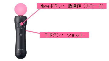 画像ギャラリー No.008のサムネイル画像 / 「タイムクライシス レイジングストーム」などアーケード向けガンシューティングゲーム3作品を収録した「BIG 3 GUN SHOOTING」，2010年秋に発売
