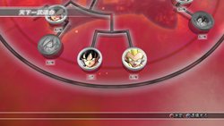 画像ギャラリー No.042のサムネイル画像 / 「ドラゴンボール レイジングブラスト2」原作の雰囲気が楽しめる対戦モード「天下一武道会」やもう一つの新モード「バトルゾーン」とは