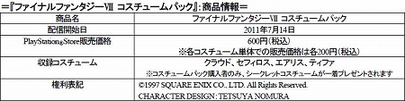 画像ギャラリー No.012のサムネイル画像 / 「リトルビッグプラネット2」の追加DLC「ファイナルファンタジーVII コスチュームパック」が明日配信に。購入特典の“シークレット”は……いったい誰だ?