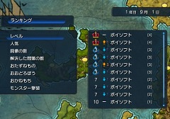 画像ギャラリー No.017のサムネイル画像 / 勇者を育てて活躍を見守ろう。ポイソフト，Wiiウェア「ボクも世界を救いたい」を6月29日にリリース