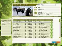 画像ギャラリー No.009のサムネイル画像 / シリーズ初の音声実況を搭載。「Winning Post 7 2010」のPC版を早速遊んでみた