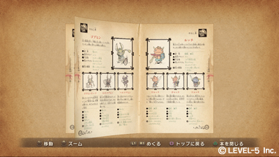 画像ギャラリー No.010のサムネイル画像 / 「二ノ国 白き聖灰の女王」ゲーム概要をあらためて確認しよう。テレビCMに芦田愛菜ちゃんが登場＆世界一周旅行のプレゼントキャンペーン実施