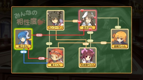 画像ギャラリー No.004のサムネイル画像 / 妄想全開パーティを一足早く体験可能。「剣と魔法と学園モノ。3」,公式サイトにて“相性シミュレータ”を本日公開
