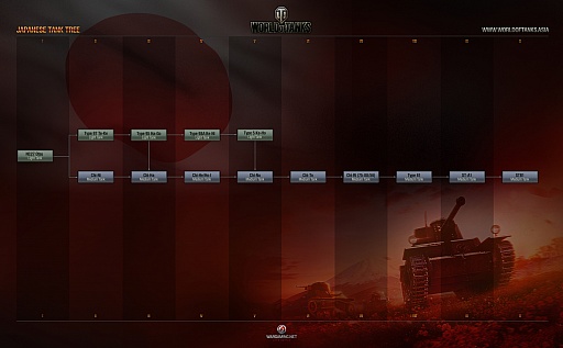 画像ギャラリー No.003のサムネイル画像 / ［TGS 2013］「World of Tanks」では歴史の正確性とエンターテイメント性の両立を目指す。WargamingのCEOインタビュー