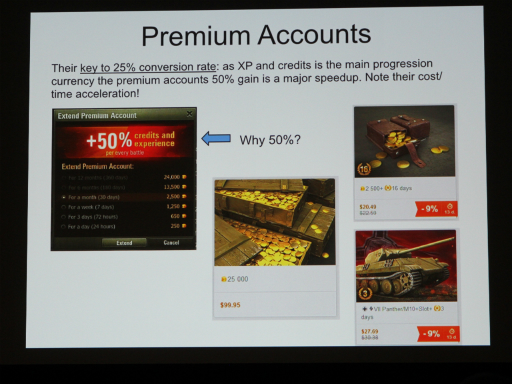 画像ギャラリー No.026のサムネイル画像 / ［GDC 2014］Ubisoftのオンラインゲーム担当者が分析する「World of Tanks」成功の秘密とは？　「World of Tanks: An Outsider's Analysis」をレポート