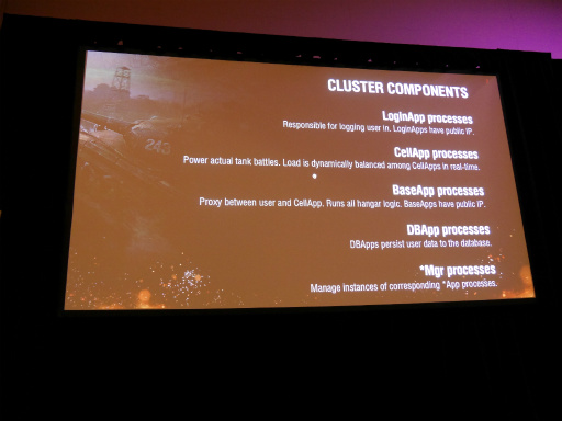 画像ギャラリー No.004のサムネイル画像 / ［GDC 2016］110万人が同時接続する「World of Tanks」のバトルを支えるサーバーアーキテクチャとは