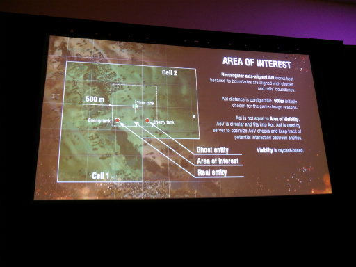 画像ギャラリー No.008のサムネイル画像 / ［GDC 2016］110万人が同時接続する「World of Tanks」のバトルを支えるサーバーアーキテクチャとは