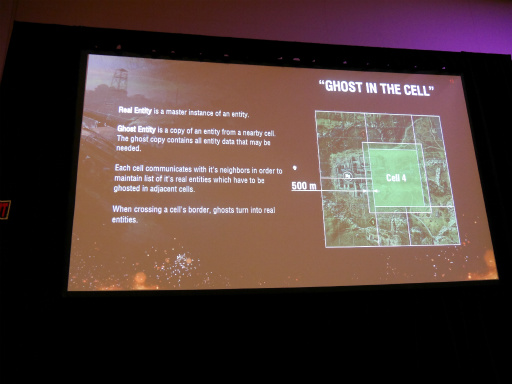 画像ギャラリー No.009のサムネイル画像 / ［GDC 2016］110万人が同時接続する「World of Tanks」のバトルを支えるサーバーアーキテクチャとは