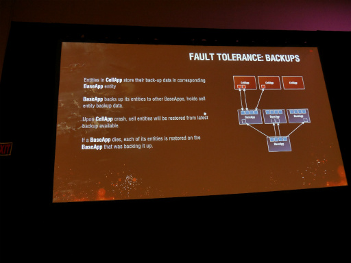 画像ギャラリー No.012のサムネイル画像 / ［GDC 2016］110万人が同時接続する「World of Tanks」のバトルを支えるサーバーアーキテクチャとは