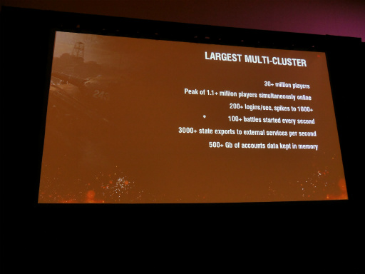 画像ギャラリー No.017のサムネイル画像 / ［GDC 2016］110万人が同時接続する「World of Tanks」のバトルを支えるサーバーアーキテクチャとは