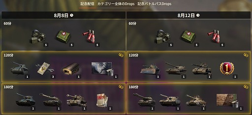 画像ギャラリー No.006のサムネイル画像 / 「World of Tanks」15周年記念イベントが本日スタート。アニバーサリー・アルバムやバトルパスの特別チャプターを実施，記念映像も公開