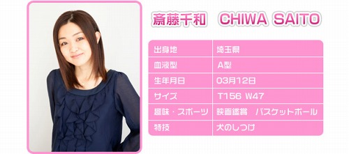 画像ギャラリー No.001のサムネイル画像 / 「アニ☆」,斎藤千和さんによるイメージソング公開。ニンテンドー3DSを当てよう