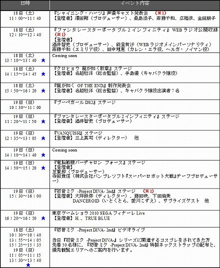 画像ギャラリー No.001のサムネイル画像 / セガ，東京ゲームショウ2010で開催するステージイベントを公開。特設サイトではUSTREAMを使った配信も