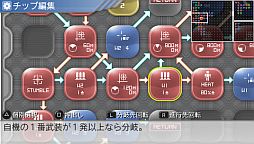 画像ギャラリー No.008のサムネイル画像 / 「カルネージハート エクサ」DL版が期間限定で値下げ。2980円で配信
