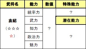 画像ギャラリー No.014のサムネイル画像 / 「戦略三国志」,アップデート実施で舞台はEPISODE1から4年後に